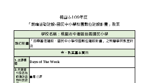 Days of The Week