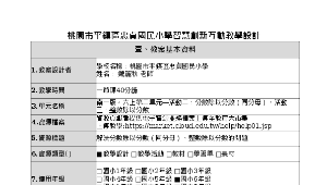 分數的除法