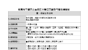 互質、最大公因數