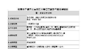 保護區報導