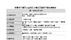 了解質數、合數、質因數的意義