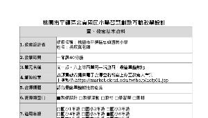 最簡單整數比