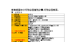 故事動起來-藝術與人文(視覺藝術)