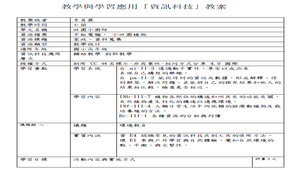 田園小廚師(家政，資料蒐集)-資源代表圖