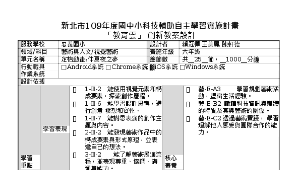 新北市109年度國中小科技輔助自主學習實施計畫「教育雲」 創新教案設計