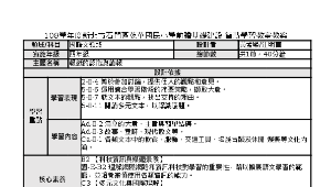 乾華國小智慧教室建置教案分享-報紙的認識與讀報