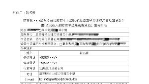 認識扇形及圓心角