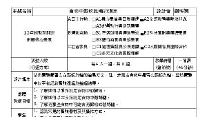 食物中澱粉與糖的測定