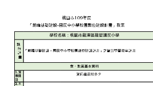 資訊產品知多少