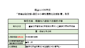 平行四邊形面積