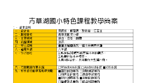 青草湖風華再現—獨木舟梅克大師-資源代表圖