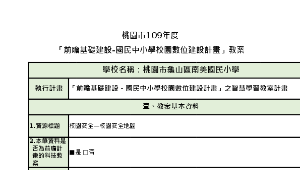 觸屏使用教案-校園安全地圖