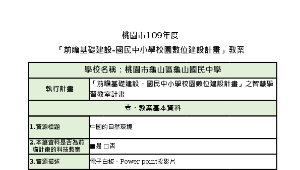 中國的自然環境-資源代表圖