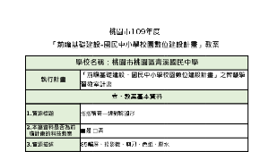 摺摺稱奇—線對稱圖形