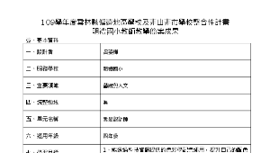 我是設計師-資源代表圖