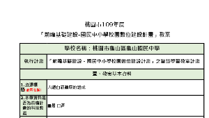 人體血液循環的組成-資源代表圖