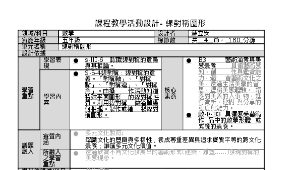 五下數學線對稱圖形