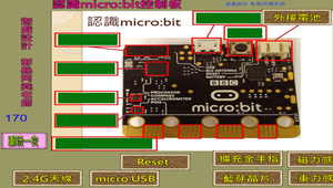 前瞻計畫_我也會Microbi教案_湖南國小