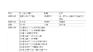 台灣的民俗藝文活動