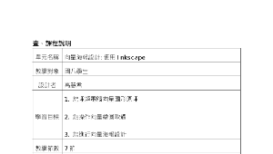 向量海報設計:使用Inkscape-資源代表圖