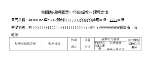 Arduino與S4A初體驗