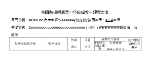 Arduino自走車實作