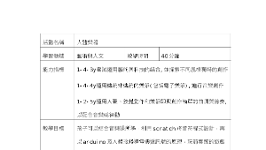 人體樂器-資源代表圖