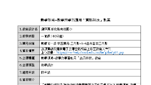 電子書在數學領域的應用