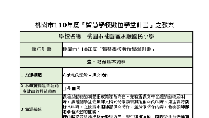 布萊梅的樂隊－課文仿作