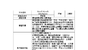 Affixation 詞綴-資源代表圖