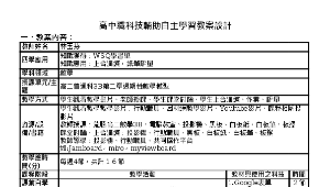 高二普通科3B第二章週期性數學模型-資源代表圖