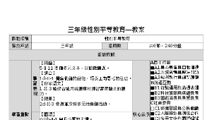 三年級性別平等教育教案-資源代表圖