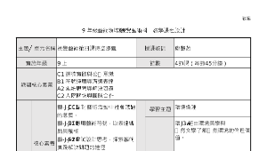 視覺藝術第四課時空膠囊-資源代表圖