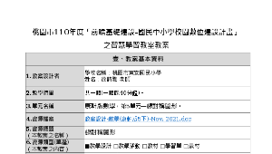 線對稱圖形