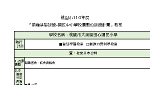 認識直角、鈍角與銳角