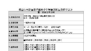 5年級數學-多邊形