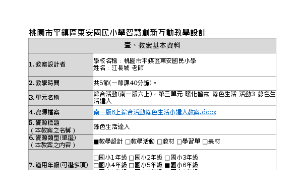 綠色生活達人-資源代表圖