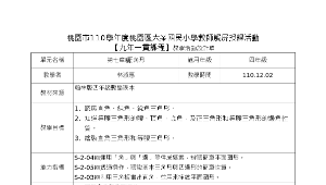 四上數學ch7 三角形