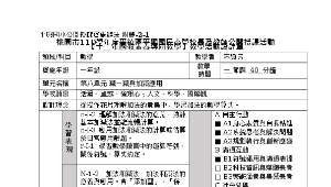 數學第八單元 減一減與加減應用