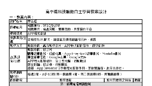 APP程式設計-流程判斷控制、迴圈判斷控制