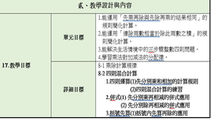 五上數學/八、四則運算(翰林出版社)