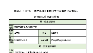 智慧學校數位學堂計劃教案4(山腳國中)-資源代表圖