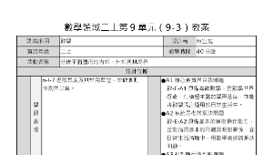 二上數學-9-3 認識周界、內部和外部