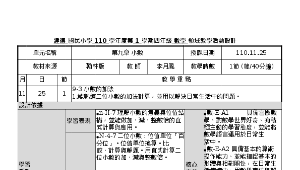 資訊科技教案~小數加法