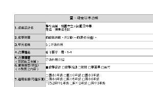 智慧教室學堂-呼吸作用介紹-資源代表圖