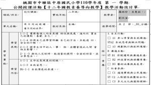 用不同的眼睛， 看不同的世界