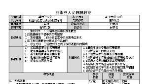 原住民頭套教案-資源代表圖