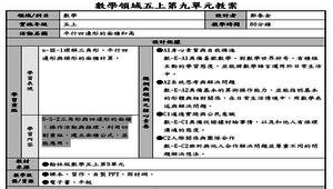 平行四邊形的面積和高