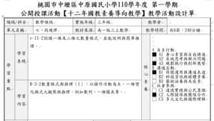 找規律-資源代表圖