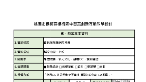 資訊倫理與網路禮儀